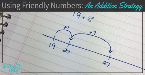 Image result for Friendly number Examples
