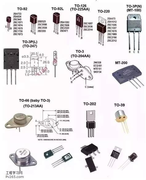 一文读懂三极管的符号、分类及如何判断极性 -工程学习网