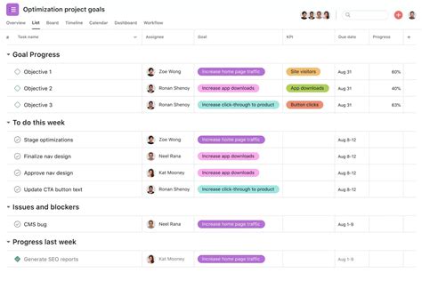 How Asana used market research to build a charming brand campaign Aesthetic HD Wallpaper Background PNG
