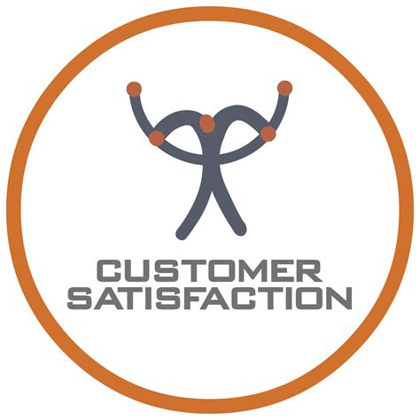 Customer First Png Icon 的图像结果