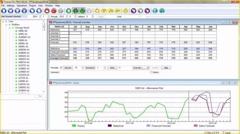 Image result for Demand Forecasting Excel Templates