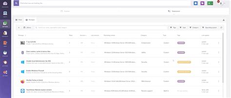Image result for Software Asset Management Tools