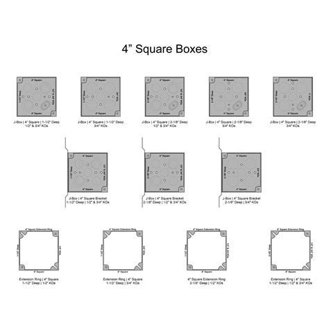 4" Boxes, Covers and Mud Rings Markup Tools for Bluebeam