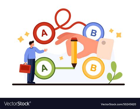 Image result for Problem Shortcut