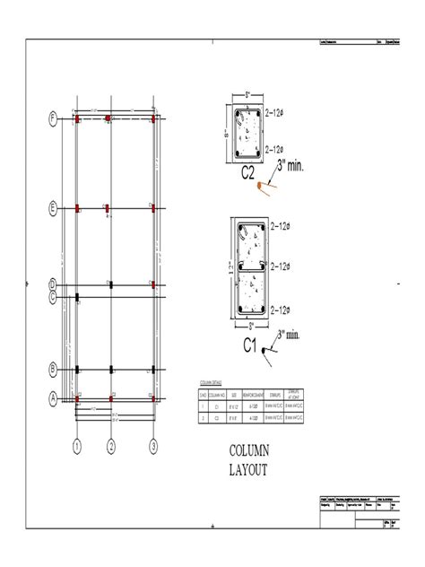 Image result for Column Layout