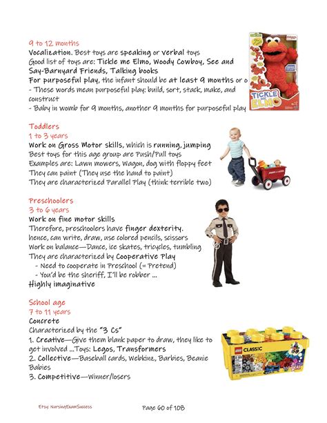 Mark Klimek Blue Book – Complete NCLEX Notes, Topics & Study Tips