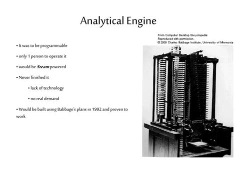 Image result for Computer Creation