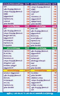 Fast Track Call Taxi Vellore - Vehicles For Rent In Vellore - Click.in