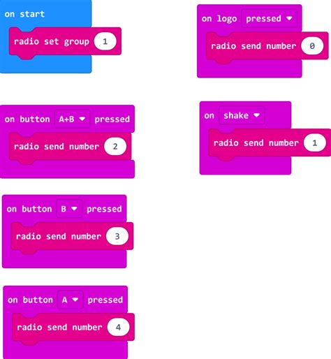 Build a Boat Micro Block Car Tutorial 的图像结果