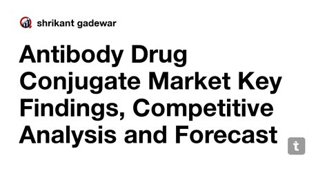 Antibody Drug Conjugate Market Key Findings, Competitive Analysis and ...