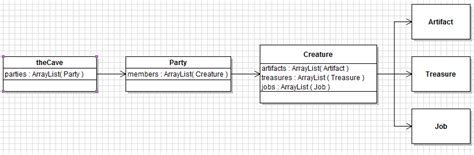 Image result for Insert into a Scape Goat Tree Java Sample Code