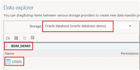 Image result for Oracle Table Data