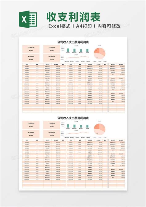 58套餐饮专用Excel表格模板开餐饮店经营收支利润成本分析 - office模板中心