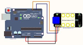 Image result for Make Block RGB Line Follower