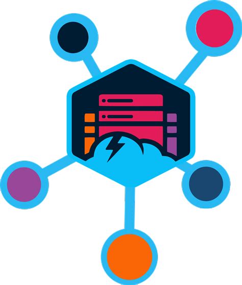 Local Dev Environment 的图像结果