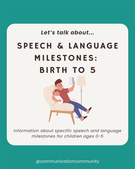 Speech and Language Development Chart 的图像结果