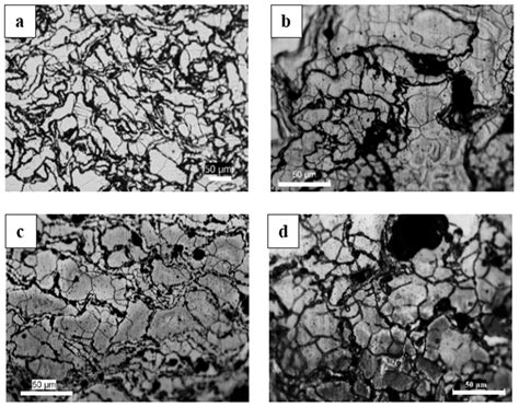 Enhancing the Hardness and Compressive Response of Magnesium Using ...