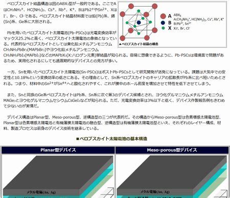 Image result for MATLAB Multiple Figures in One Window