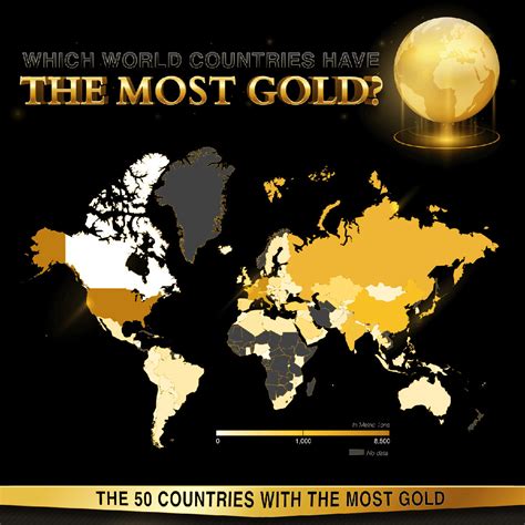 1 Ton Of Gold