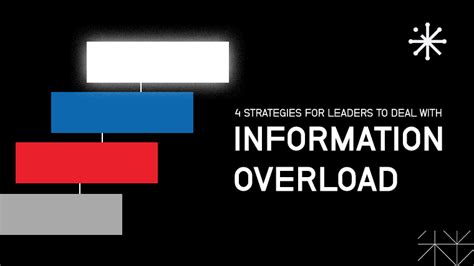 Image result for Information Overload Need Direction