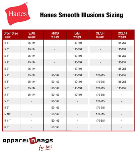 Hanes Socks Size Guide at Peter Chavez blog