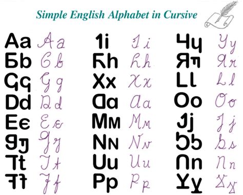 Simple English Handwriting 的图像结果