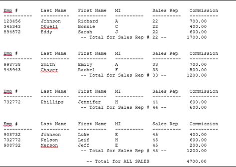 How to Print Values in Array in Java 的图像结果