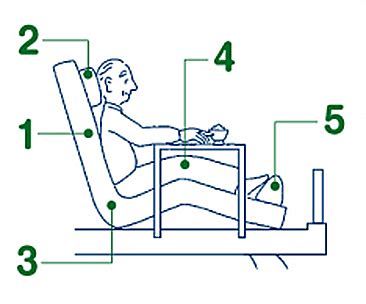 Image result for JavaScript Rest Parametr