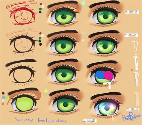 Image result for Manga Eye Tutorial