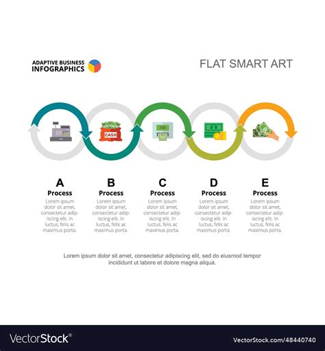 Financial Management Process 的图像结果