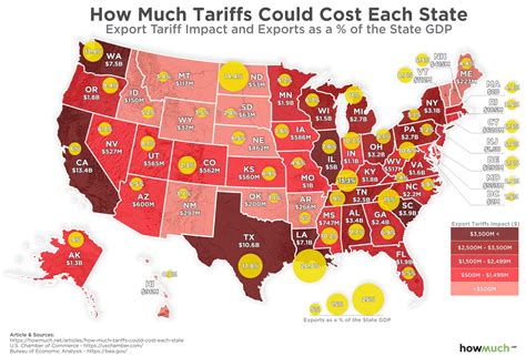 Trump Tariffs By Country Chart