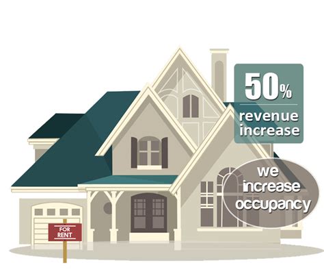 Automatic Pricing Tool For AirBnB | Property Managers