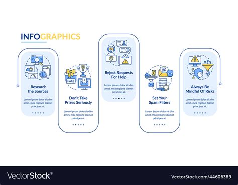 Image result for Cyberattack Prevention