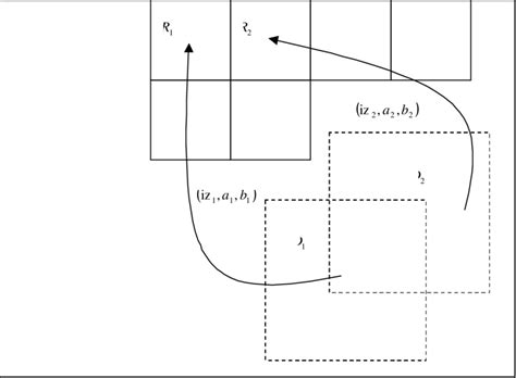 Fractial Code Digitize 的图像结果