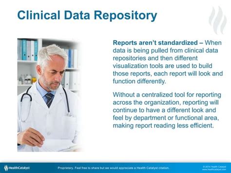 Clinical Data Repository 的图像结果