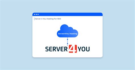 SERVER4YOU Review 2022: Server 4 You Details, Pricing & Features ...
