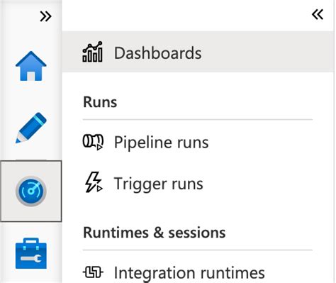 Image result for Azure Data Factory Monitoring