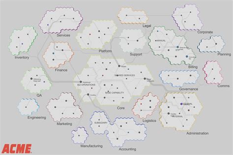 Image result for Map Scale Example