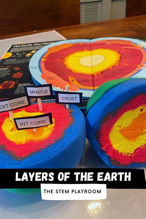 Earth Layers Science Project 的图像结果