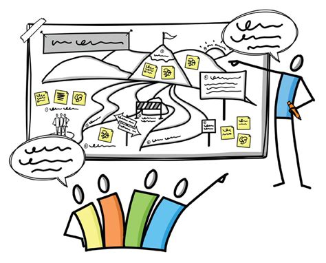 Global Strategy Visual 的图像结果