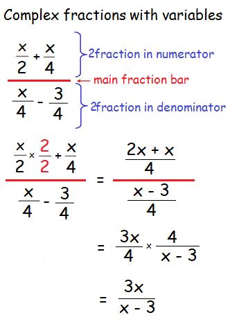 Image result for Simplifying Complex Rational Expressions