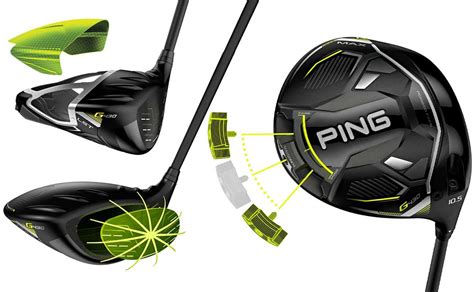 Image result for Testing Ping Driver