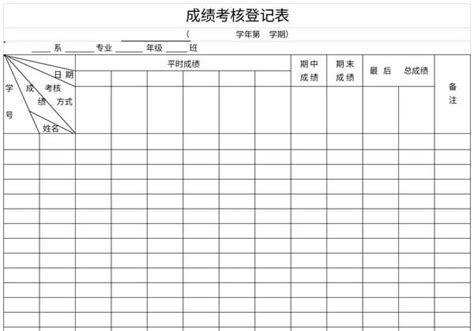 成绩考核登记表免费下载-成绩考核登记表Excel模板下载-华军软件园