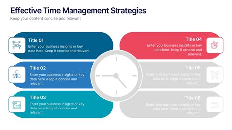 Management Strategies 的图像结果