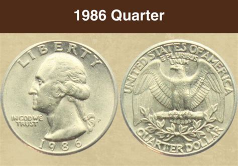 1943 Silver Quarter Coin Value (Errors List, "D", "S" & No Mint Mark ...