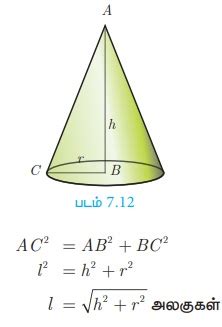 புறப்பரப்பு : நேர்வட்டக் கூம்பு - வரையறை, சூத்திரம், தீர்க்கப்பட்ட ...