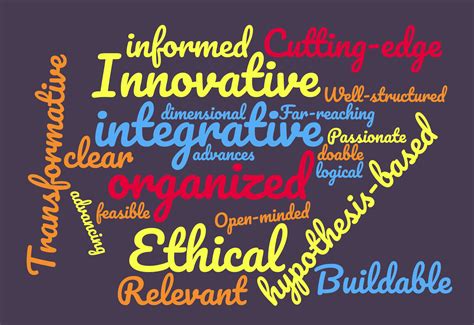 Thriving in Academia | Grant Writing