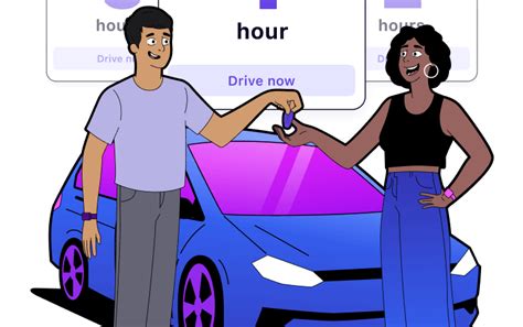 Image result for Temporary Car Insurance Coverage