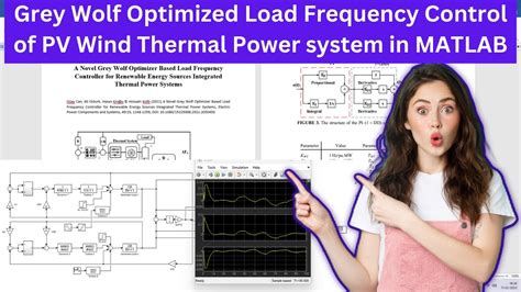 GWO Optimized LFC Control for PV Wind Thermal Power system