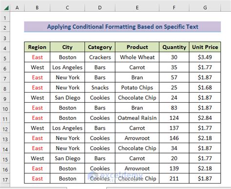 Image result for Conditional Formatting Excel Color Text